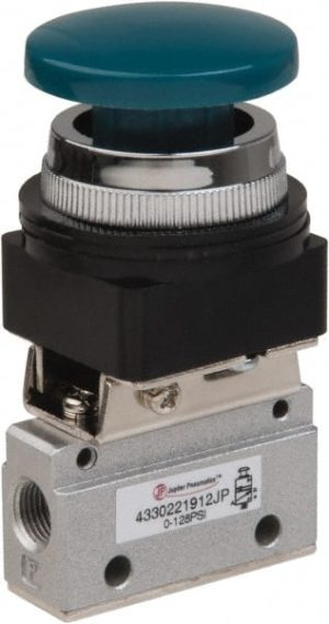Manually Operated Valve: Manual Mechanical, Palm Button & Spring Actuated