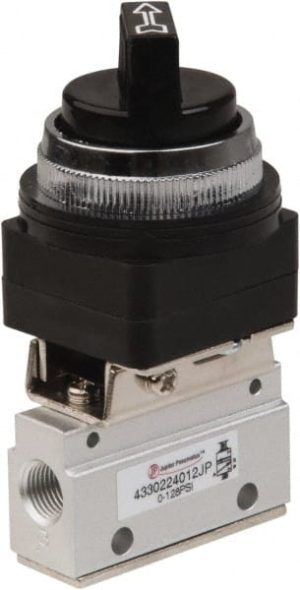 Manually Operated Valve: Manual Mechanical, Selector & Manual Actuated