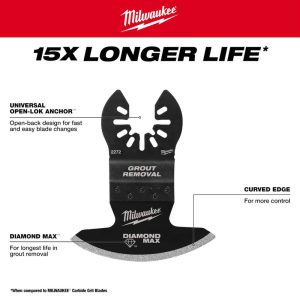 Multi-Tool Parts & Accessories; Type: Multi-Tool Blade