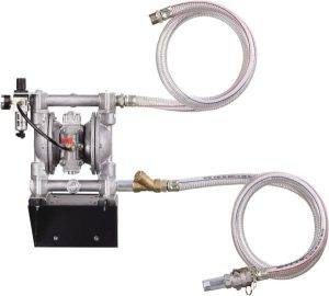 Air Operated Diaphragm Pump: 1" NPT, Aluminum Housing